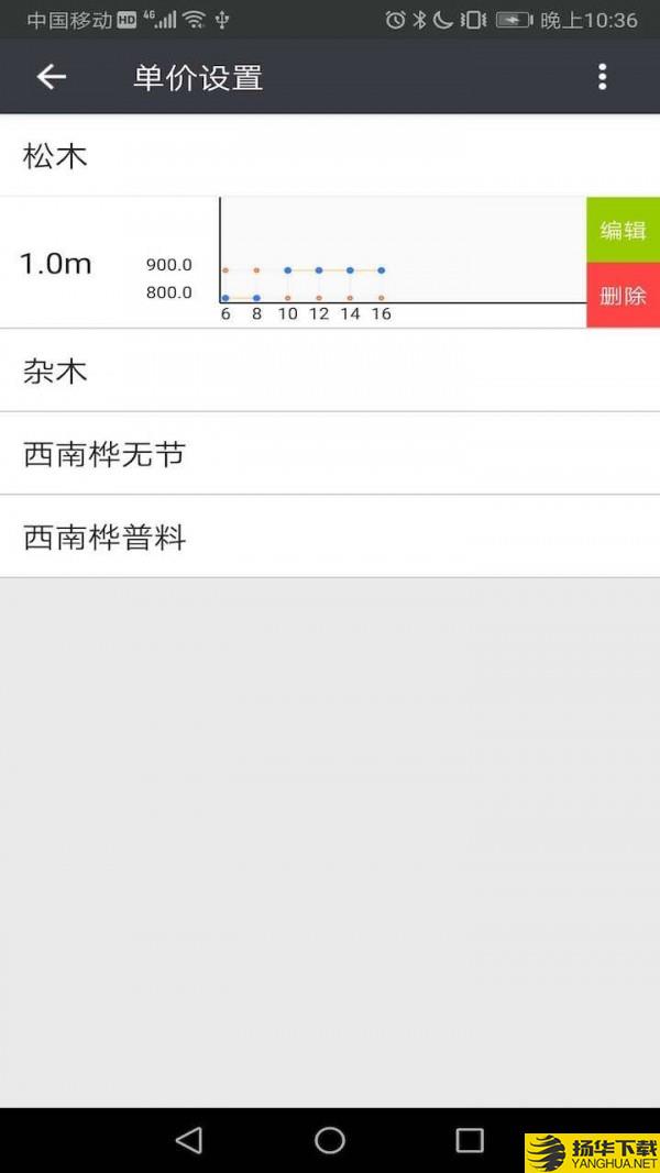 材积计算器下载最新版（暂无下载）_材积计算器app免费下载安装