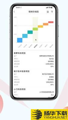 红圈CRM+下载最新版（暂无下载）_红圈CRM+app免费下载安装