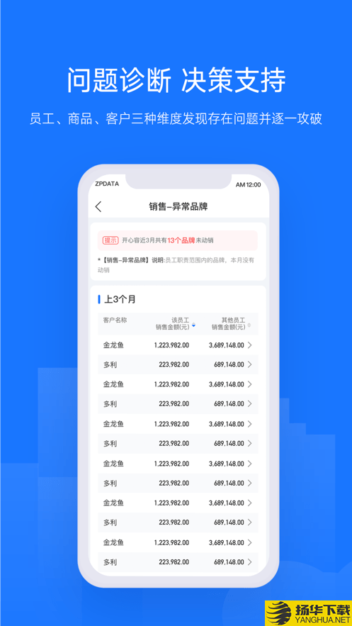 舟易下载最新版（暂无下载）_舟易app免费下载安装