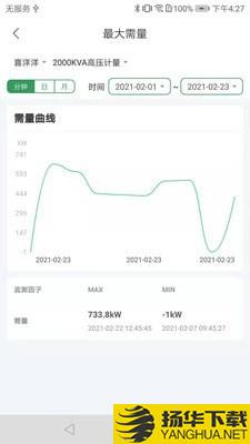 易能宝下载最新版（暂无下载）_易能宝app免费下载安装