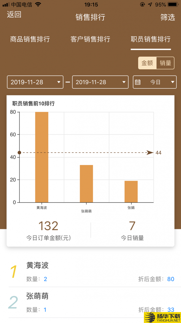 管家婆易指开单下载最新版（暂无下载）_管家婆易指开单app免费下载安装