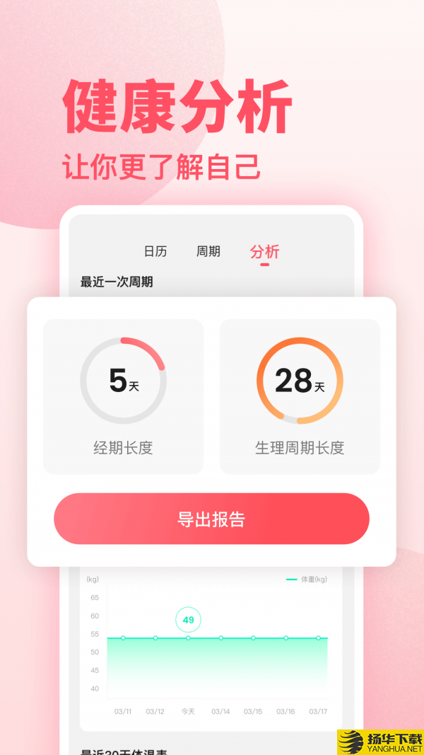 潮汐健康经期助手下载最新版（暂无下载）_潮汐健康经期助手app免费下载安装