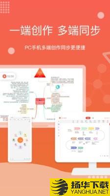 Mind+思维导图下载最新版（暂无下载）_Mind+思维导图app免费下载安装