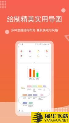 Mind+思维导图下载最新版（暂无下载）_Mind+思维导图app免费下载安装