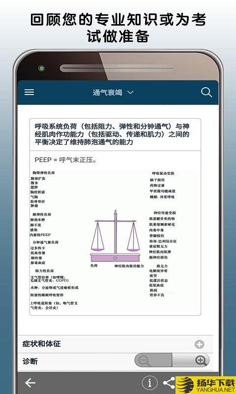 MSDManualPro下载最新版（暂无下载）_MSDManualProapp免费下载安装