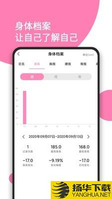 日常体重记录下载最新版（暂无下载）_日常体重记录app免费下载安装