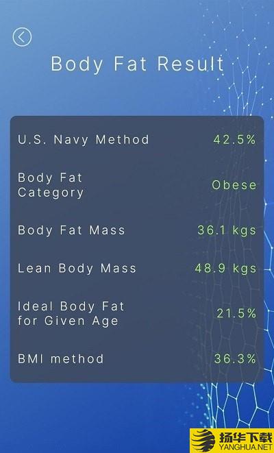 Abodyai身体测量下载最新版（暂无下载）_Abodyai身体测量app免费下载安装