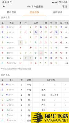 爱星盘下载最新版（暂无下载）_爱星盘app免费下载安装