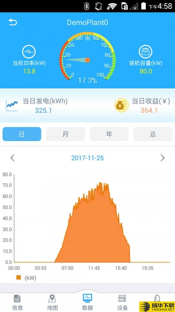 护光者下载最新版（暂无下载）_护光者app免费下载安装