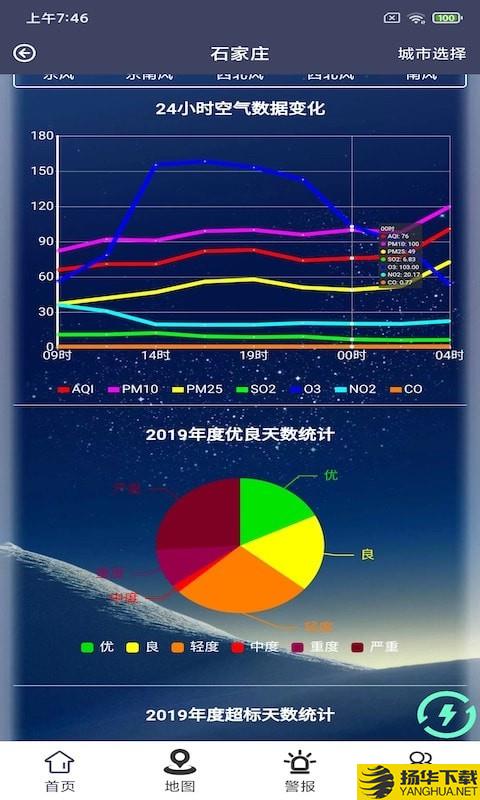 郝奎環境