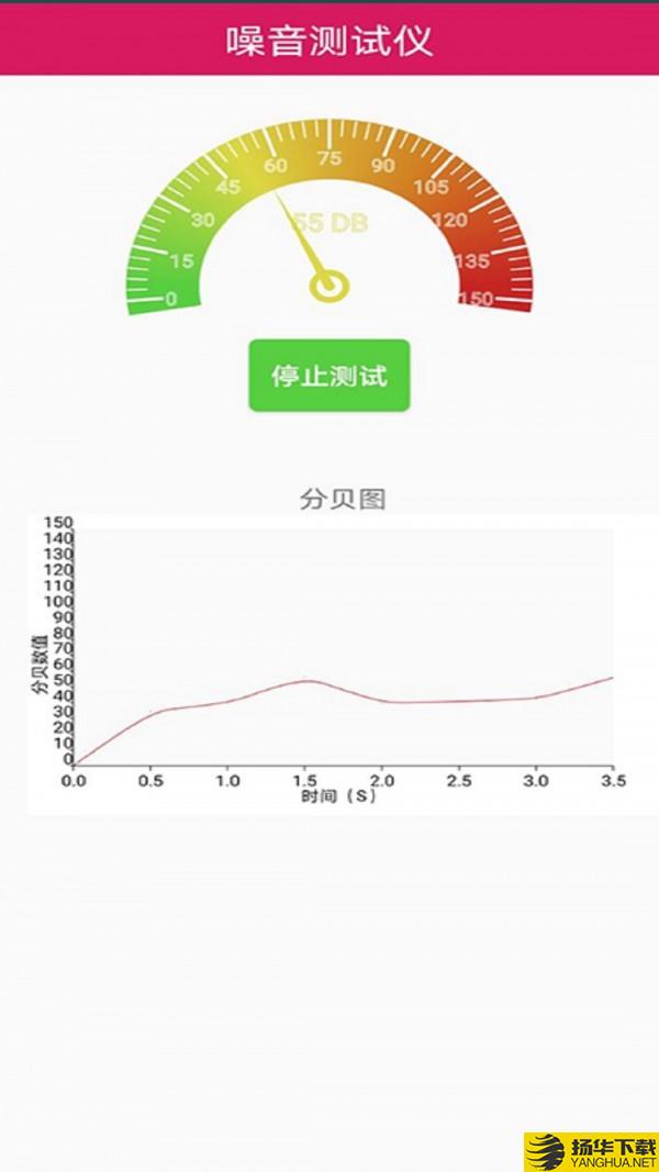 智能检测器下载最新版（暂无下载）_智能检测器app免费下载安装