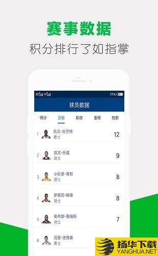 籃球體育app下載