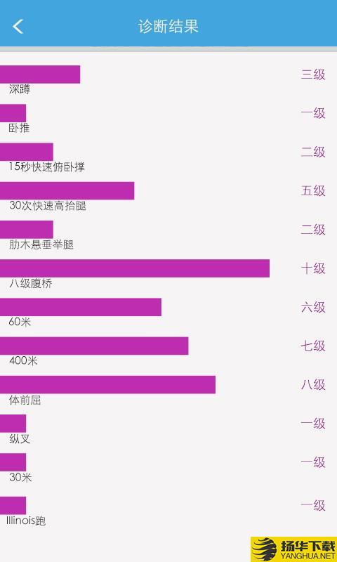 新动体育下载最新版_新动体育app免费下载安装