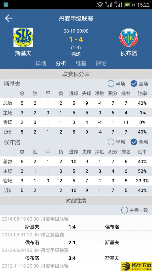 Like体育下载最新版_Like体育app免费下载安装