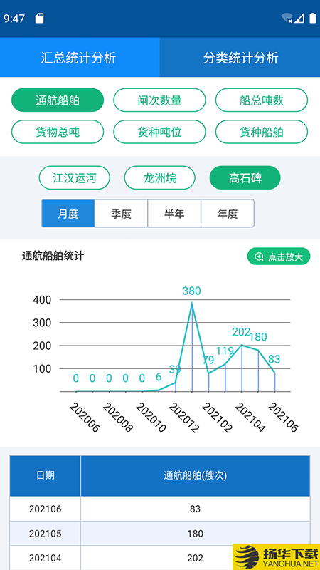 e船畅管理下载最新版（暂无下载）_e船畅管理app免费下载安装