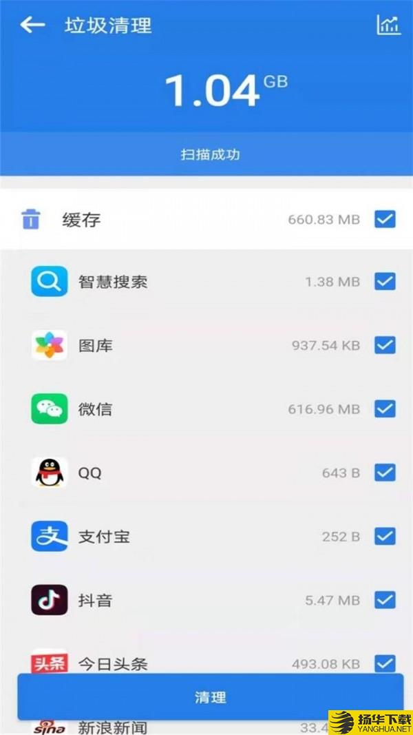 优速清理大师下载最新版（暂无下载）_优速清理大师app免费下载安装