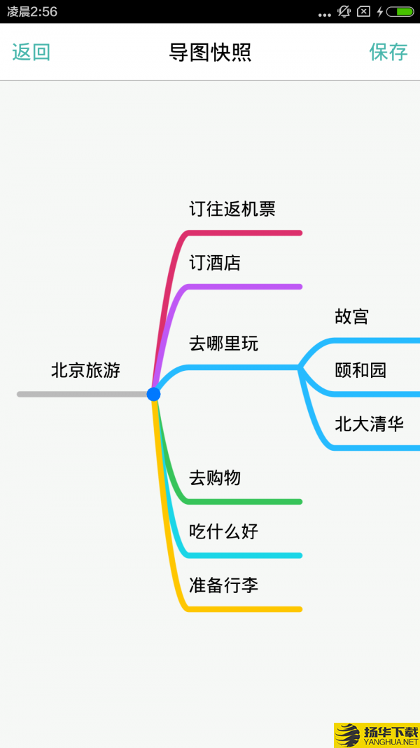 思维导图下载最新版（暂无下载）_思维导图app免费下载安装