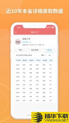 AI高考填报专家下载最新版（暂无下载）_AI高考填报专家app免费下载安装