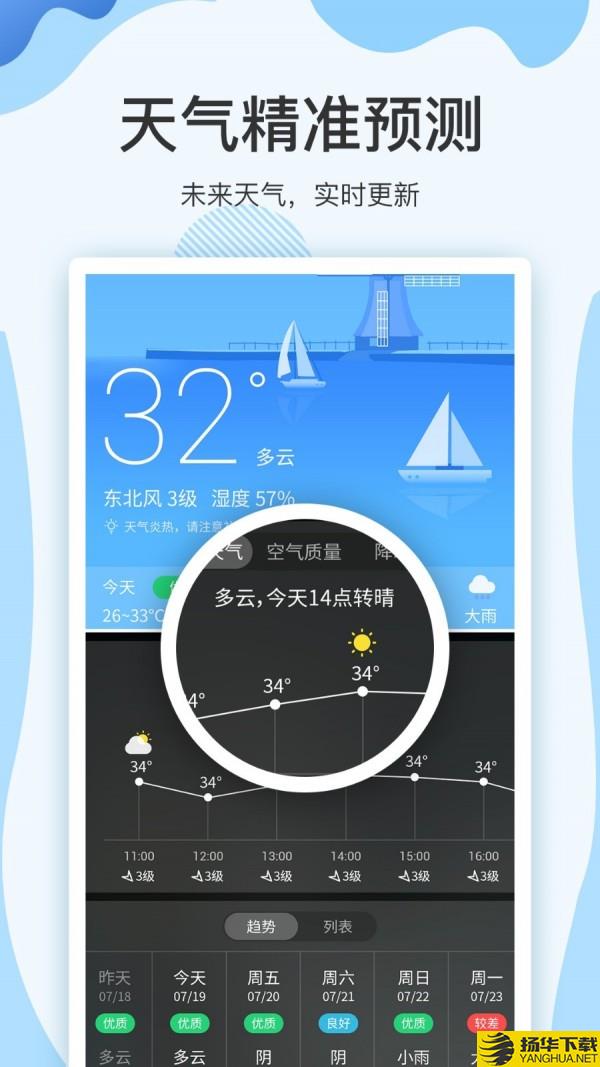 方舟天气下载最新版（暂无下载）_方舟天气app免费下载安装