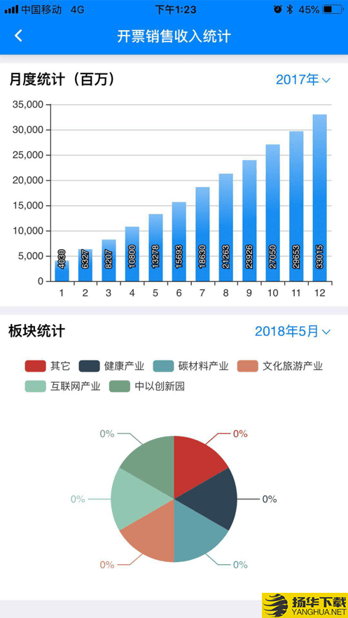 西太湖数字政务下载最新版（暂无下载）_西太湖数字政务app免费下载安装