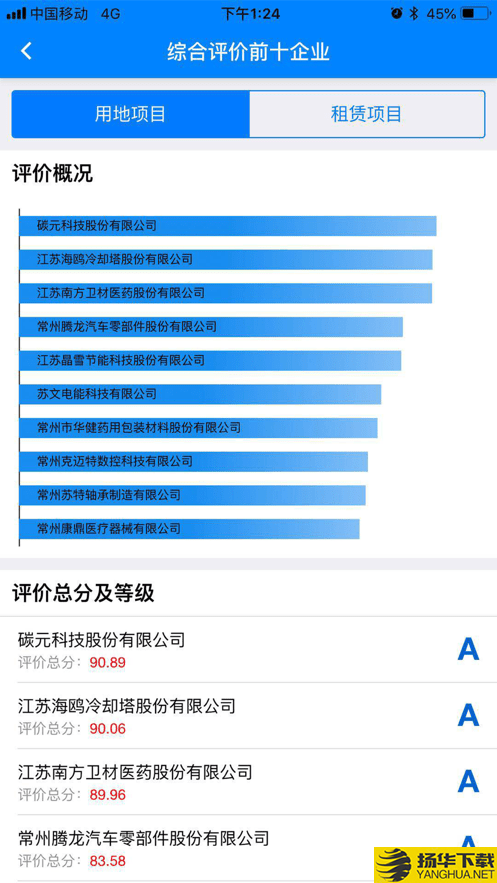 西太湖数字政务下载最新版（暂无下载）_西太湖数字政务app免费下载安装