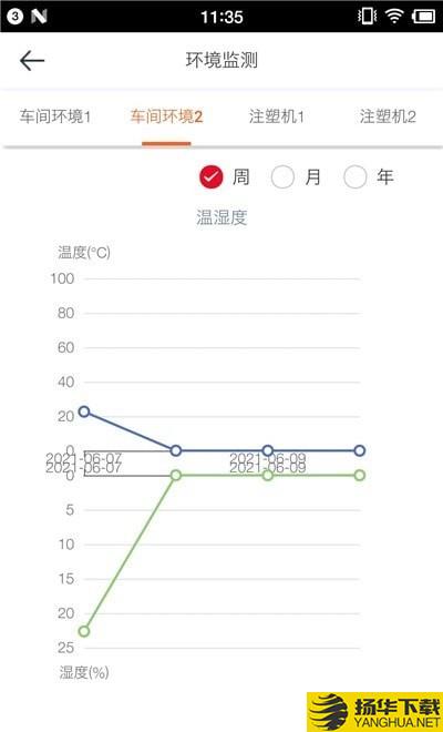 数据采集下载最新版（暂无下载）_数据采集app免费下载安装