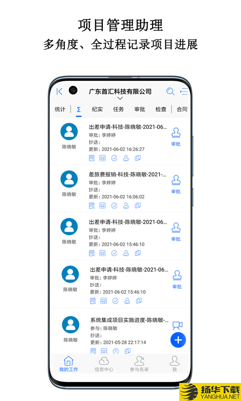 首汇科技