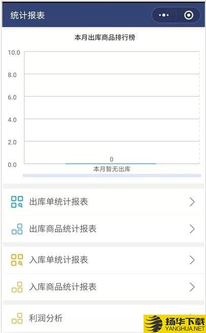 简益库存下载最新版（暂无下载）_简益库存app免费下载安装