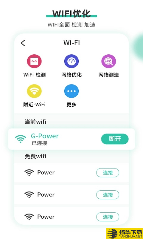 萬能安全wifi