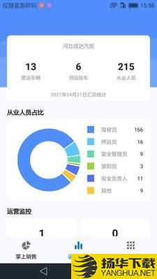 365安运通下载最新版（暂无下载）_365安运通app免费下载安装