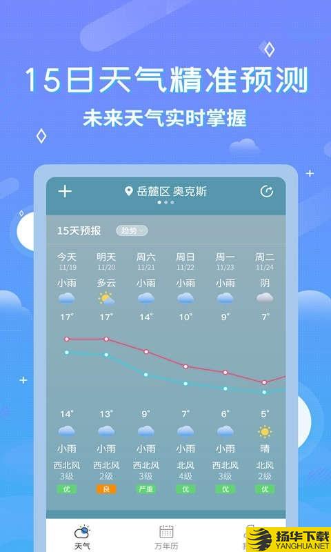 中华天气预报下载最新版（暂无下载）_中华天气预报app免费下载安装