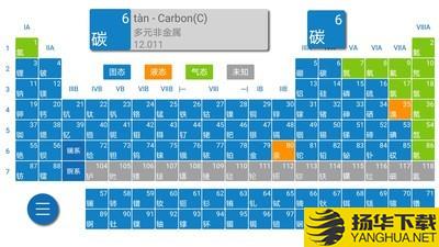 i元素周期表下载最新版（暂无下载）_i元素周期表app免费下载安装
