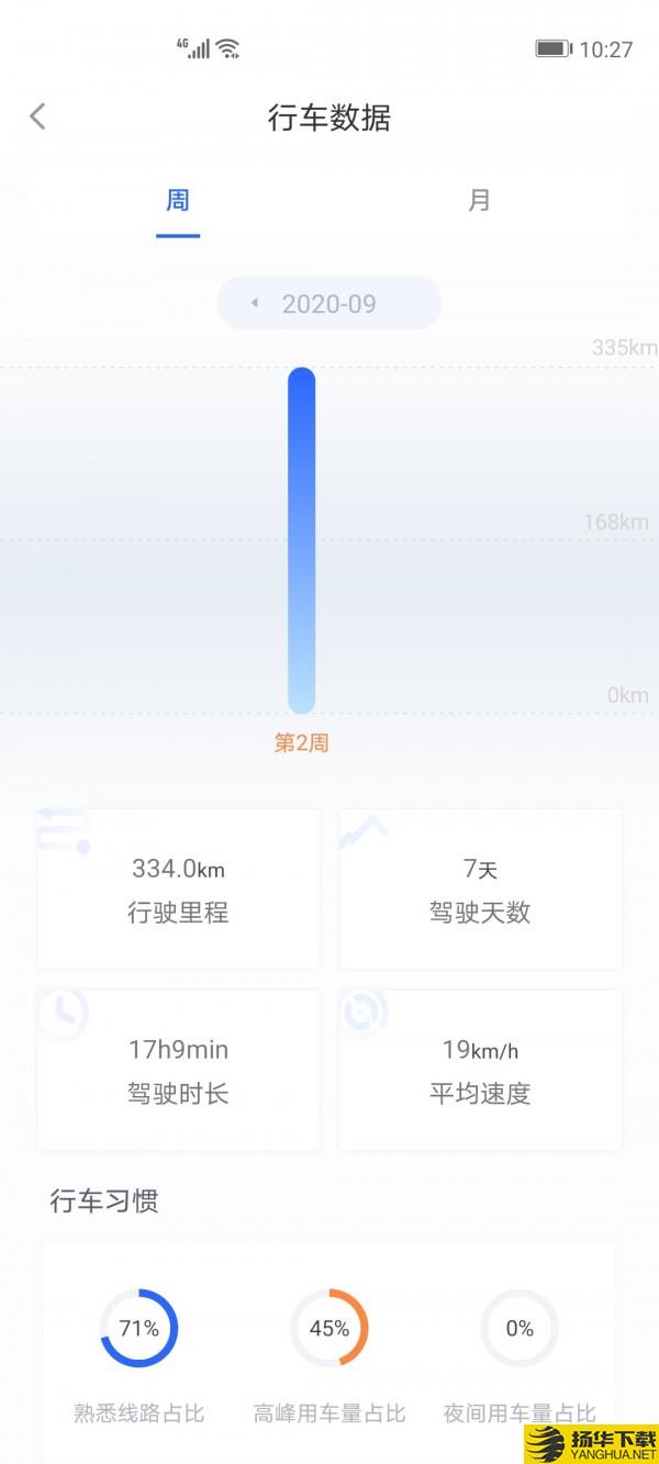 小智车管家下载最新版（暂无下载）_小智车管家app免费下载安装