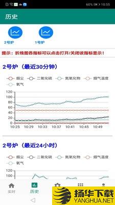 环保监测预警下载最新版（暂无下载）_环保监测预警app免费下载安装