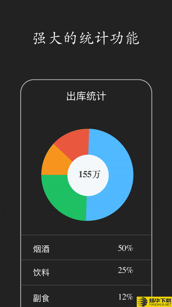 倉庫庫存管理