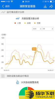 消防智慧云下载最新版（暂无下载）_消防智慧云app免费下载安装