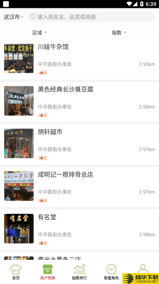 新北食安指数