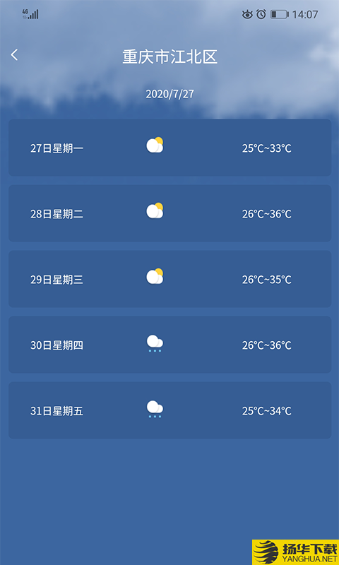 船老大