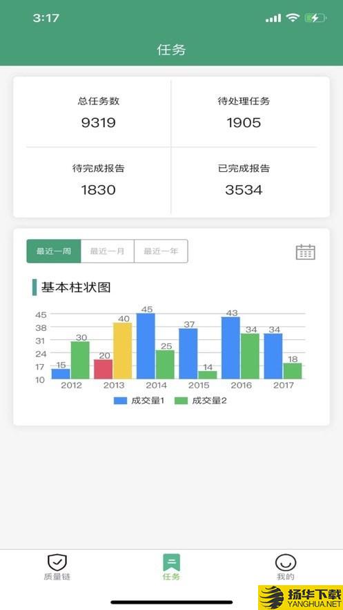 子牛质量链下载最新版（暂无下载）_子牛质量链app免费下载安装