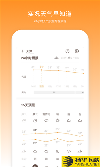 雲趣天氣app下載安裝