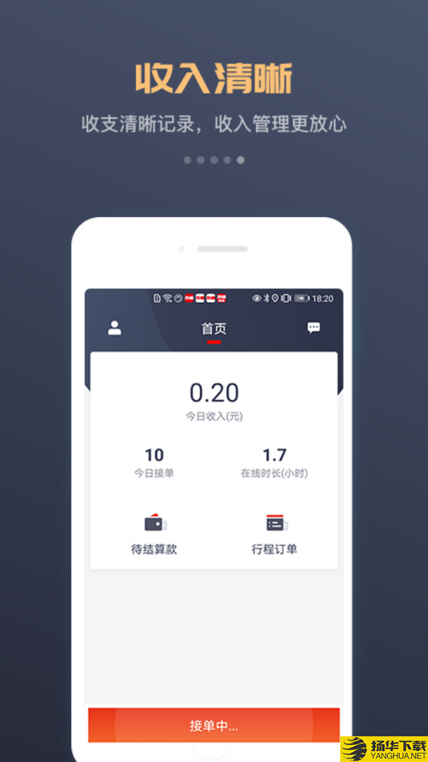 集团司机 集团司机