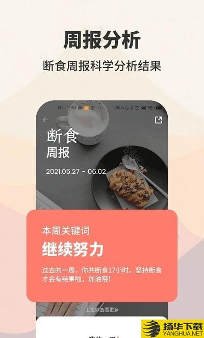 AIO轻断食减肥下载最新版（暂无下载）_AIO轻断食减肥app免费下载安装