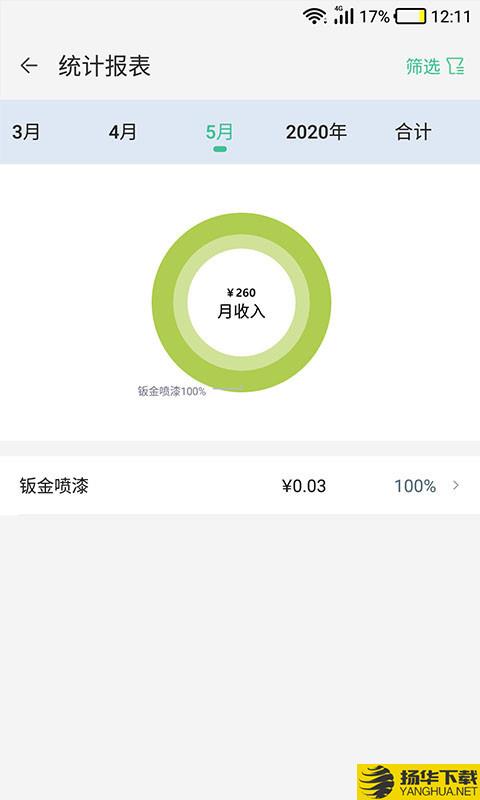 神佑商家端下载最新版（暂无下载）_神佑商家端app免费下载安装