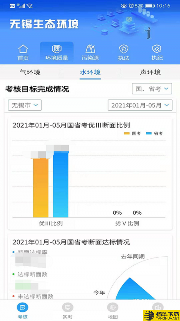 无锡生态环境下载最新版（暂无下载）_无锡生态环境app免费下载安装