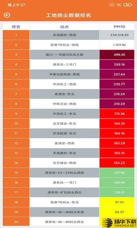 四行环境运营下载最新版（暂无下载）_四行环境运营app免费下载安装