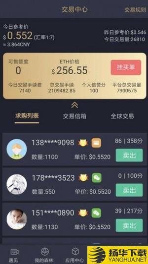 遇见短视频