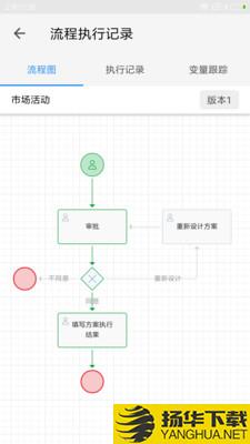 伙伴云表格下载最新版（暂无下载）_伙伴云表格app免费下载安装