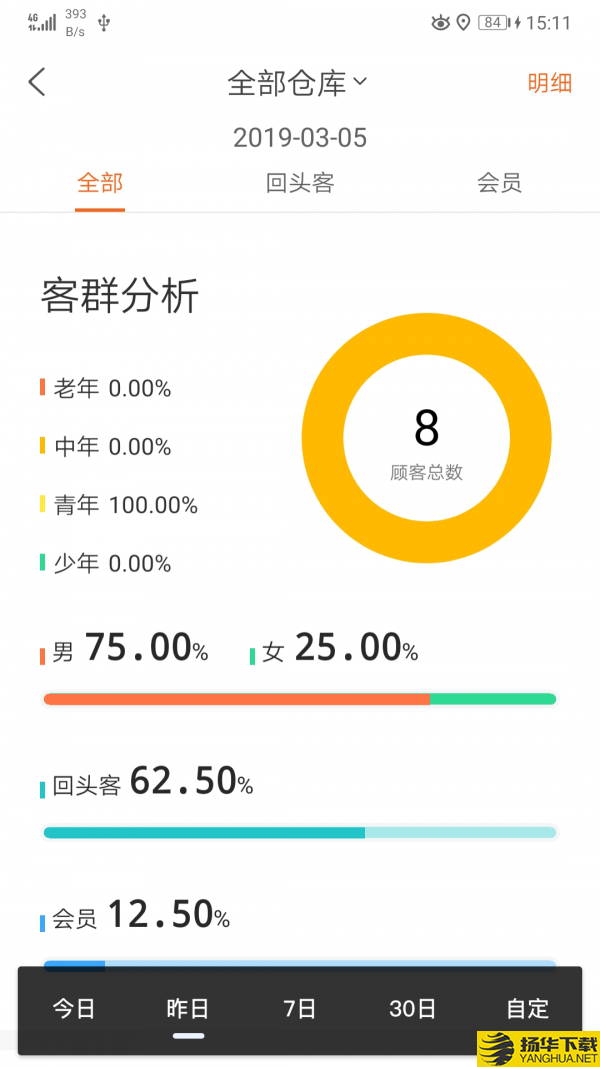 海康云眸下载最新版（暂无下载）_海康云眸app免费下载安装