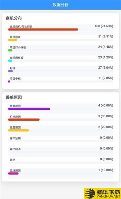 嘉宝莉数字营销下载最新版（暂无下载）_嘉宝莉数字营销app免费下载安装