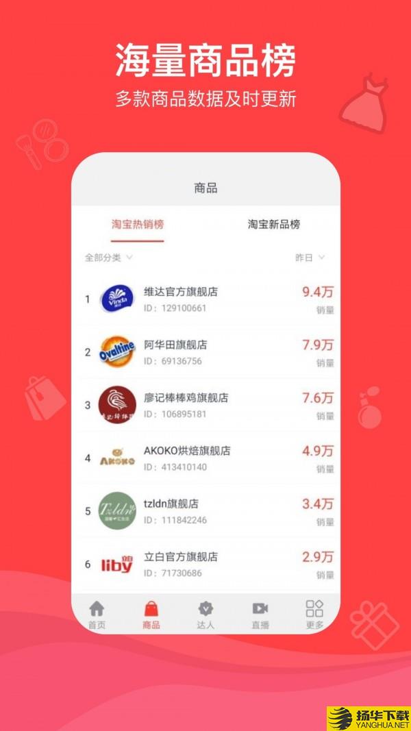 老罗直播带货数据下载最新版（暂无下载）_老罗直播带货数据app免费下载安装